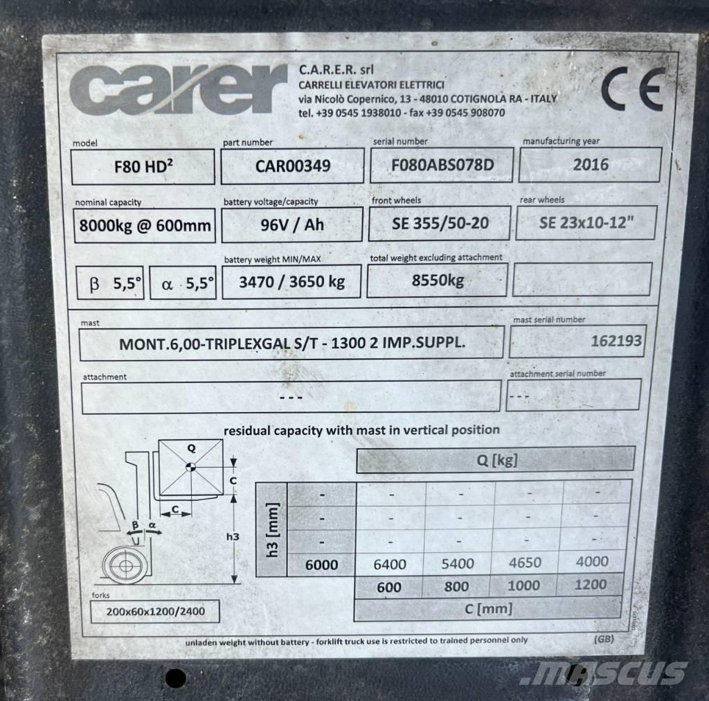 Carer F80 Elektromos targoncák