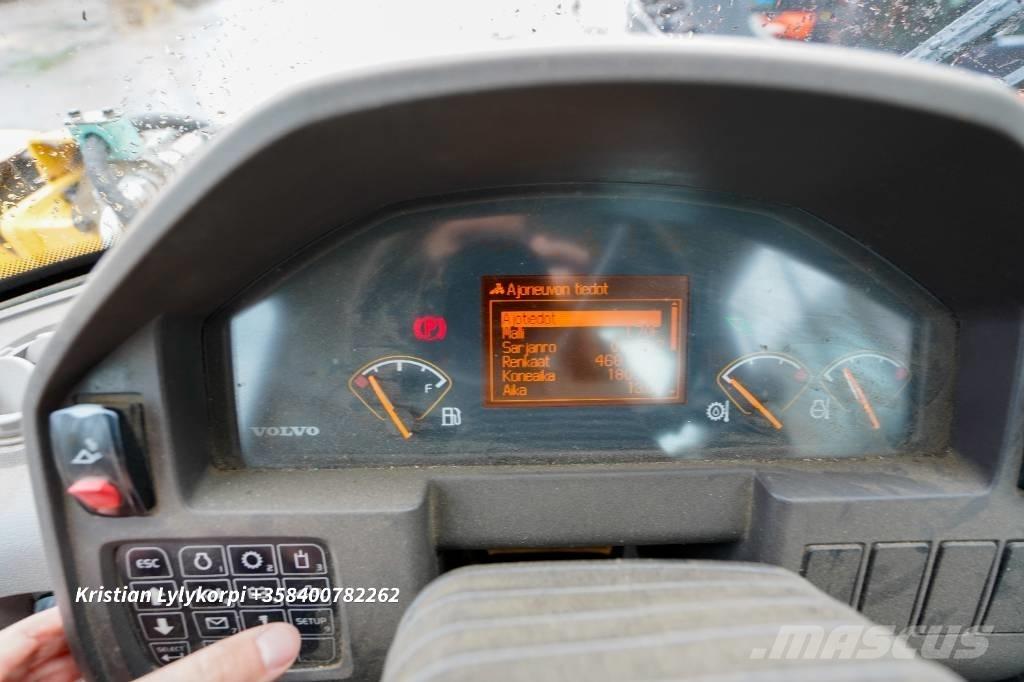 Volvo L70F 3 ja 4hyd Gumikerekes homlokrakodók