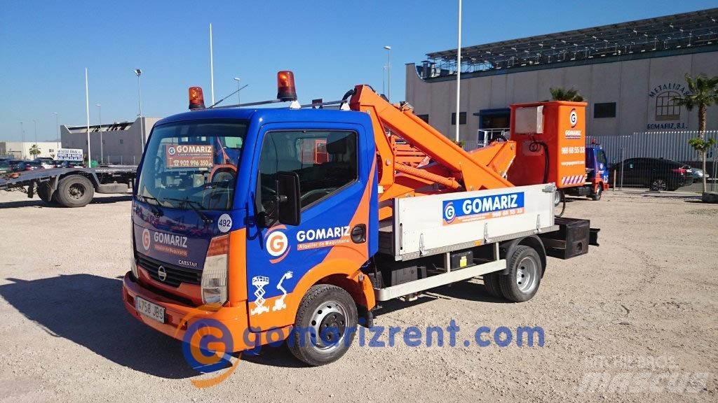 Multitel MX130 Építőipar - Egyebek
