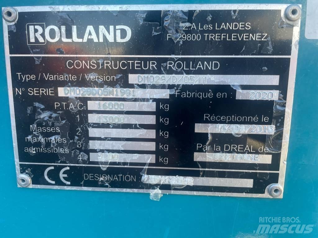 Rolland RF 6620 Trágyaszóró