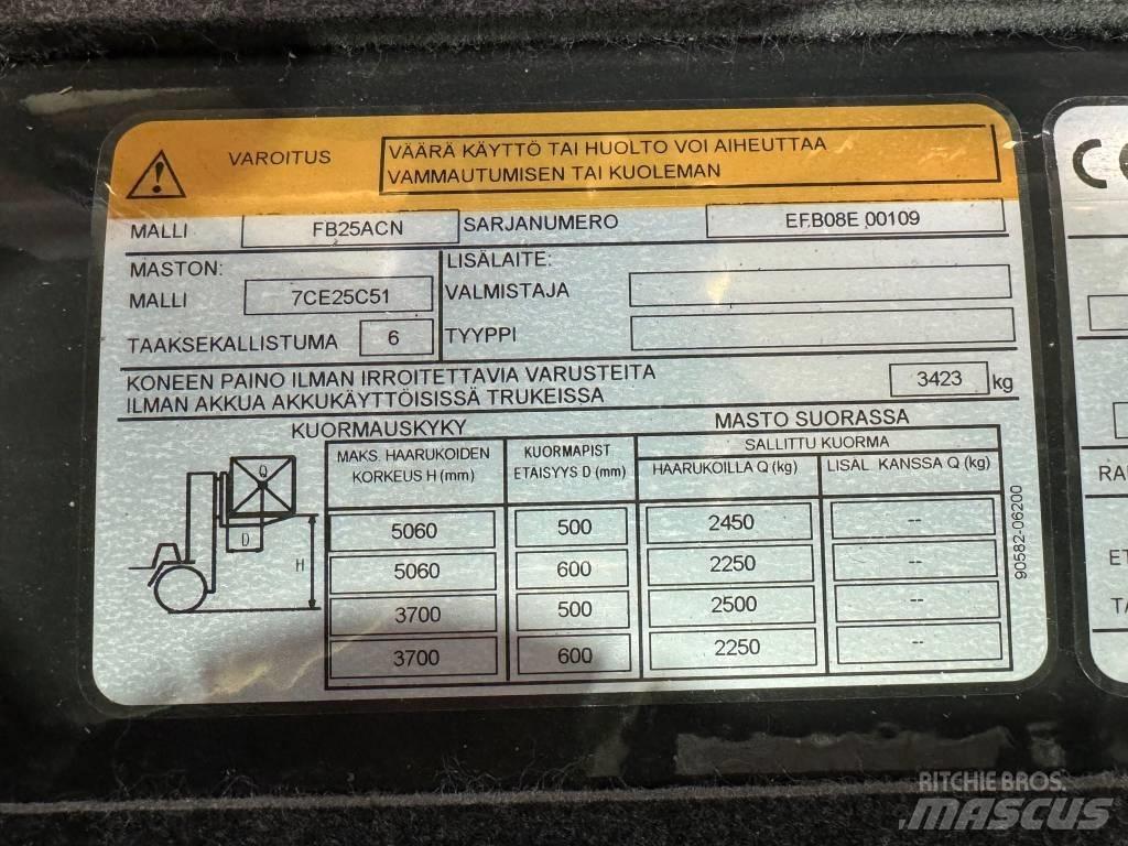 Mitsubishi FB25ACN Elektromos targoncák
