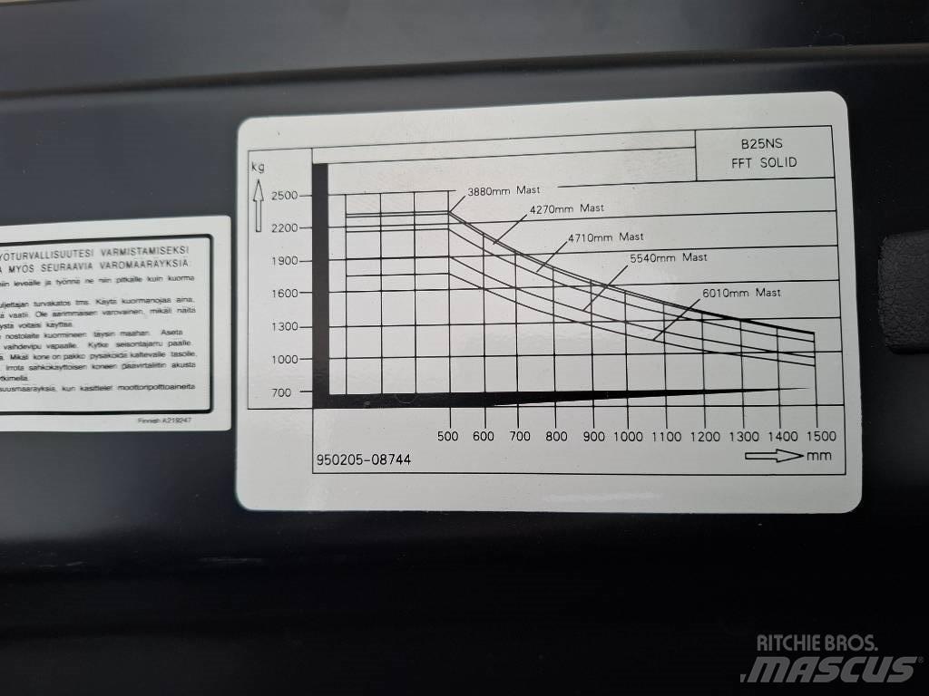 Bobcat B25NS Elektromos targoncák
