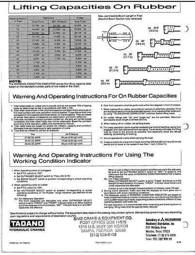 Tadano tr-400e Terepdaruk