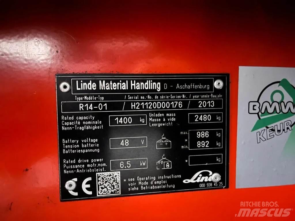 Linde R14-01 Tolóoszlopos targonca