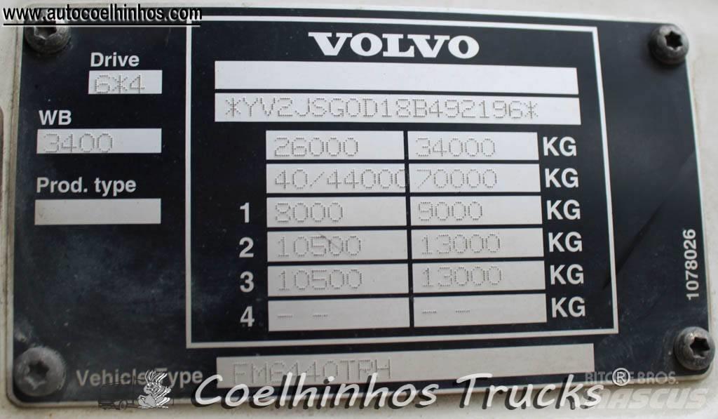Volvo FM 13 - 400 Billenő teherautók