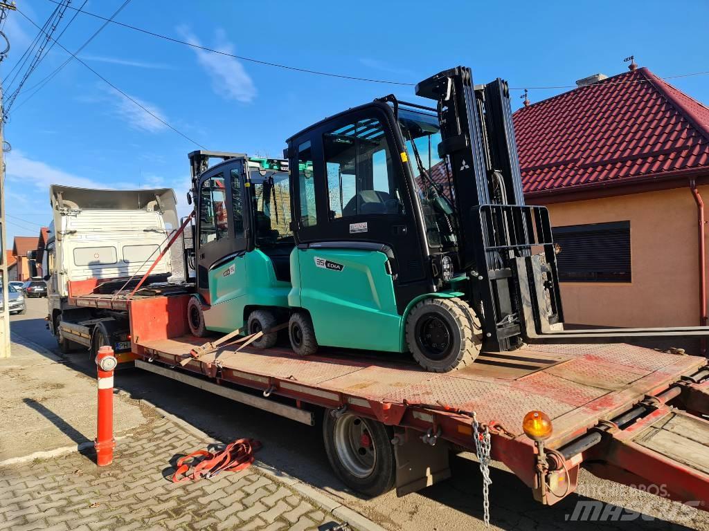 Mitsubishi Edia Tolóoszlopos targonca