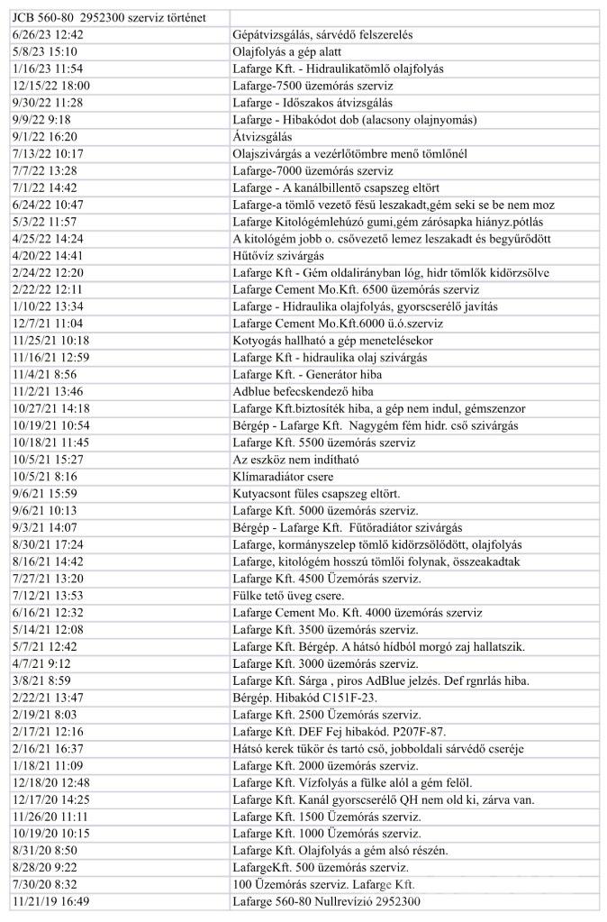 JCB 560-80 Teleszkópos mezőgazdasági rakodók