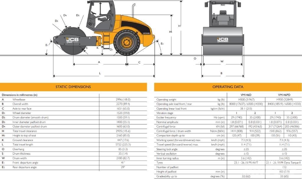 JCB Vibromax VM 146 Talajtömörítő gépek