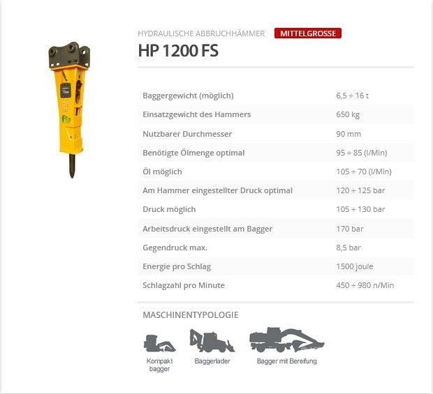 Indeco HP 1200 FS Fejtőgépek