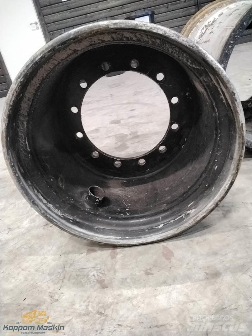 Logset 8H 24x26,5 Gumiabroncsok, kerekek és felnik