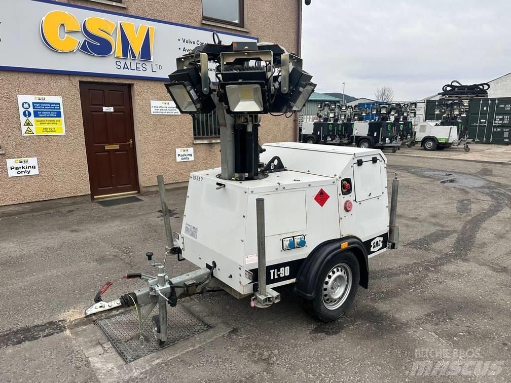SMC TL 90 E Fénytornyok