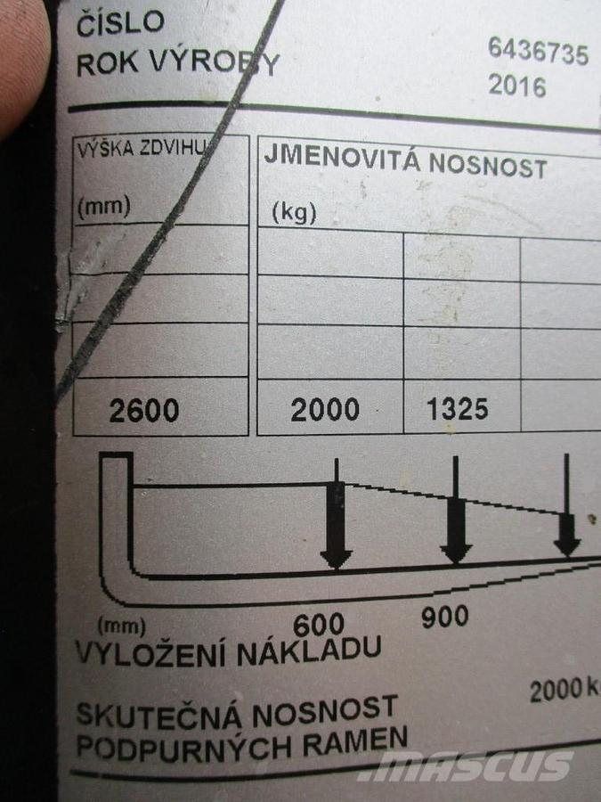 BT SPE 200L Vezetőállásos alacsony emelőkocsi
