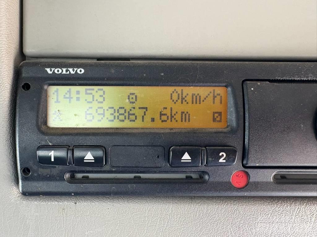 Volvo FM 13 400 Fülkés alváz