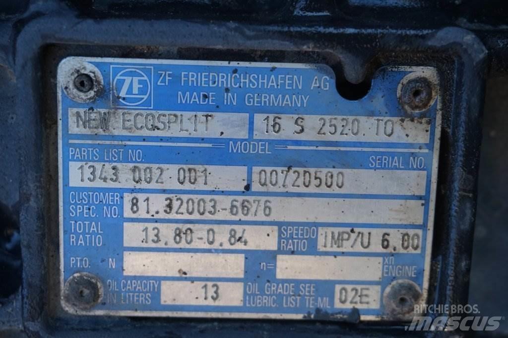 ZF 16S2520OD Hajtóművek