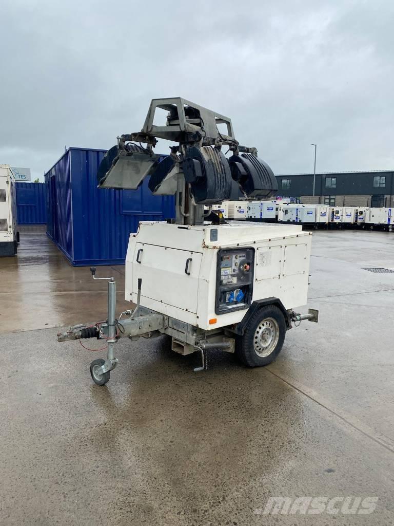  BRUNO 908P Egyéb Áramfejlesztők