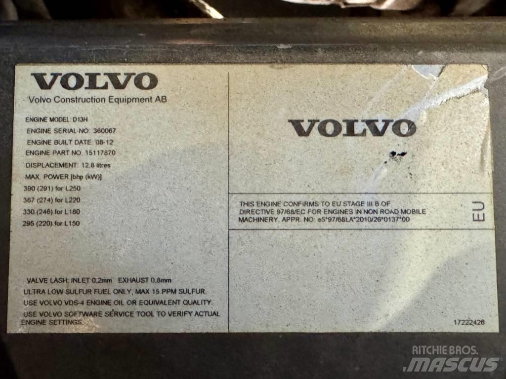 Volvo L 150 G Gumikerekes homlokrakodók