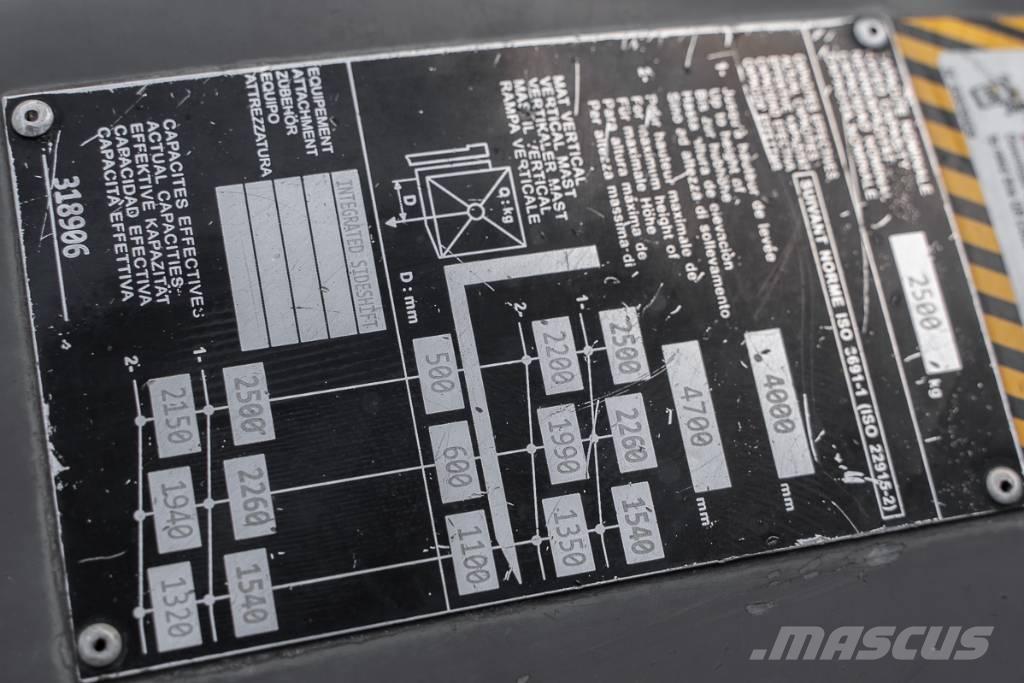 Manitou MI 25 D Dízel targoncák