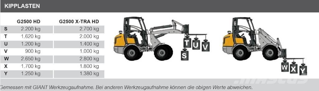 GiANT G 2500 X-Tra Gumikerekes homlokrakodók