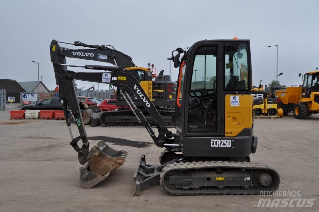 Volvo ECR 25 D Mini kotrók < 7t