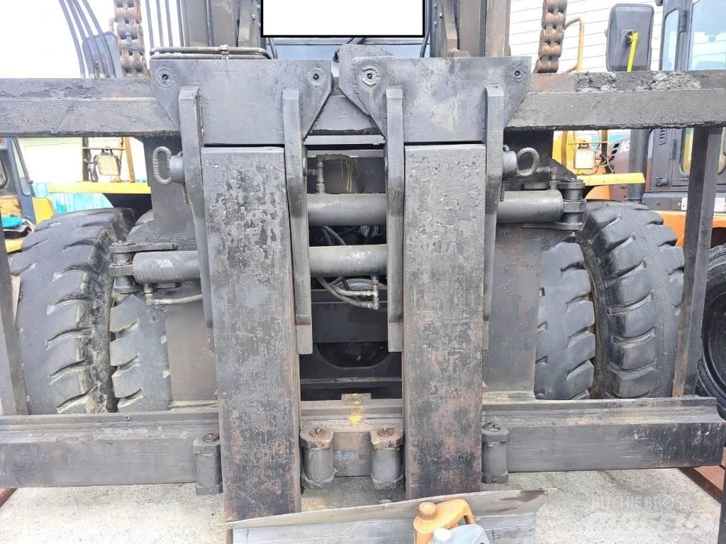 TCM FD200 Targoncák-Egyéb