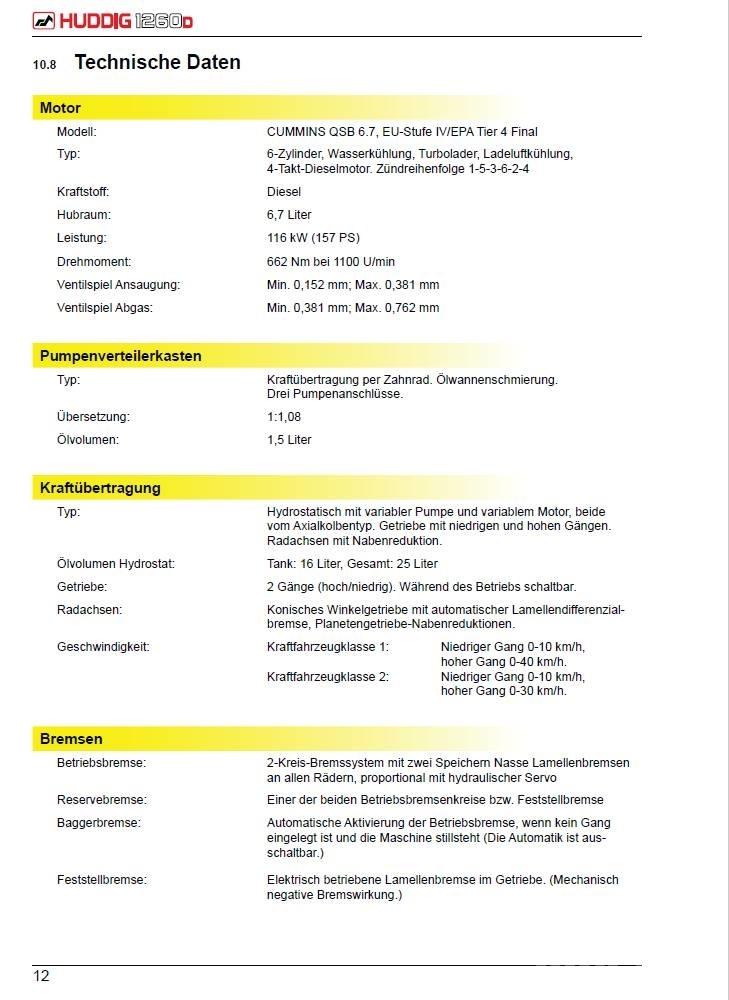 Huddig 1260D Kotrórakodók