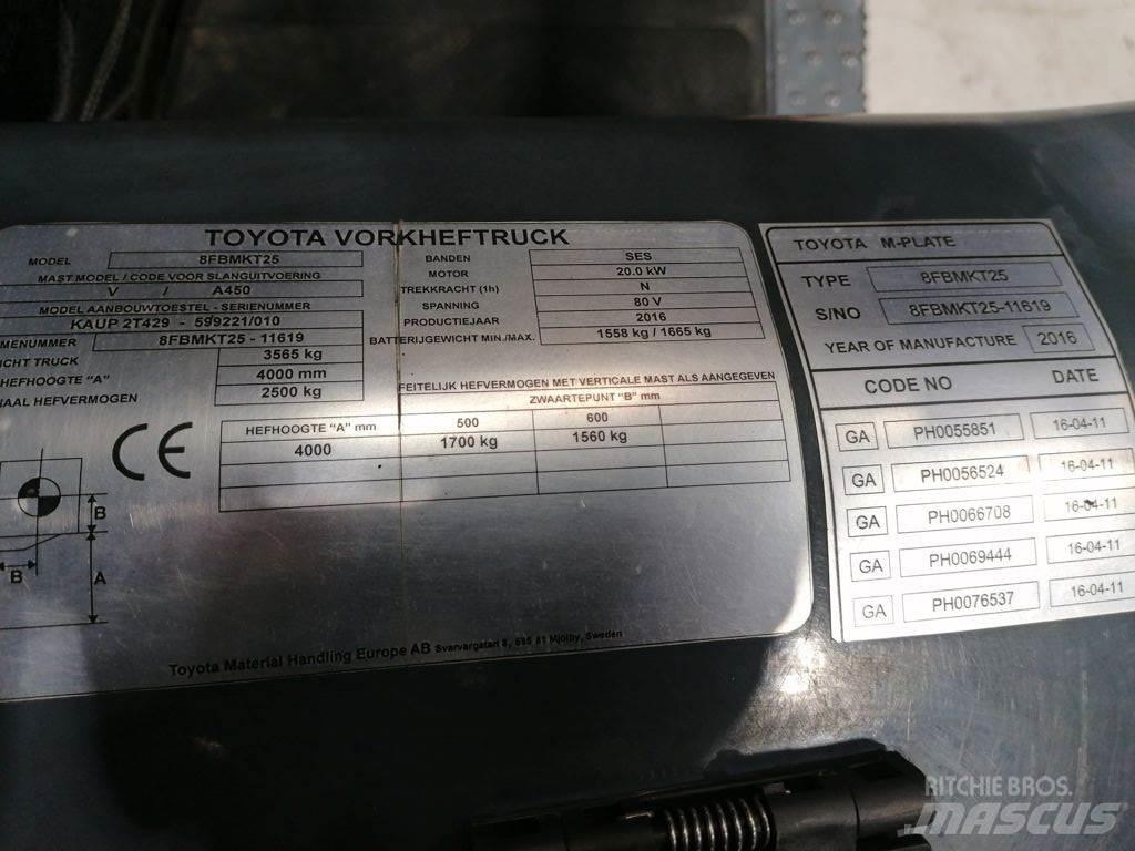 Toyota 8FBMKT25 Elektromos targoncák