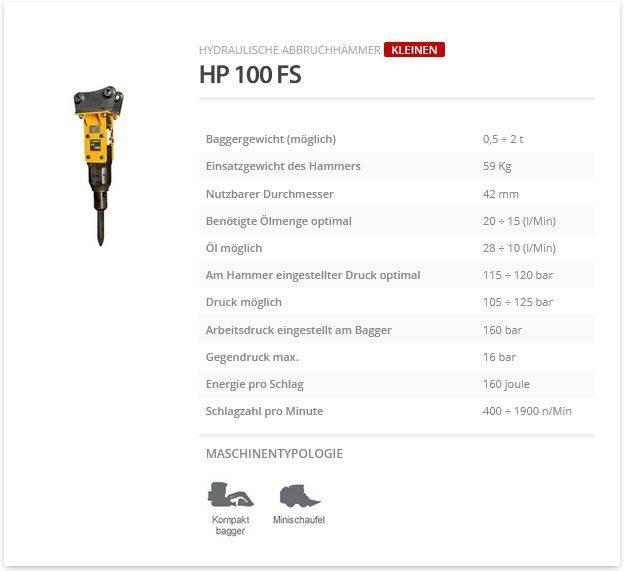Indeco HP 100 FS Fejtőgépek