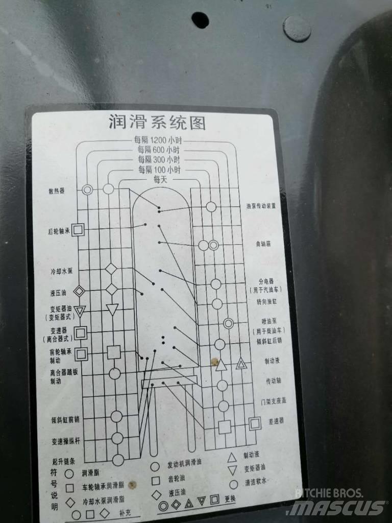 Komatsu 30 Teleszkópos rakodók
