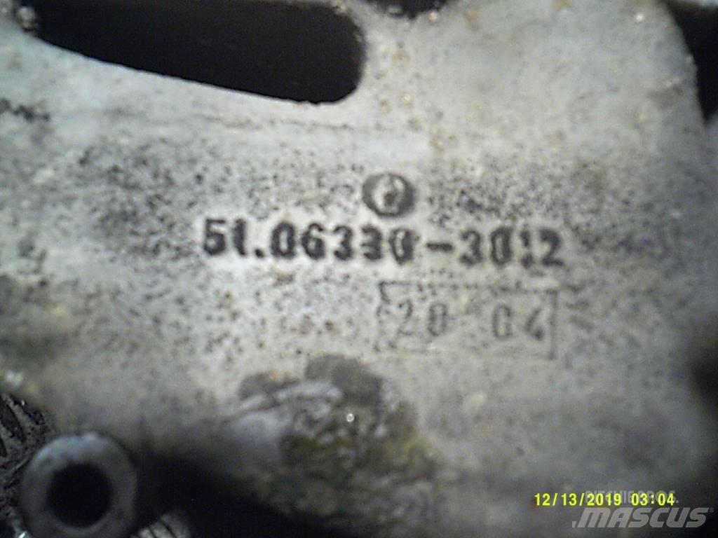 MAN TGA  51063303012 Hűtők