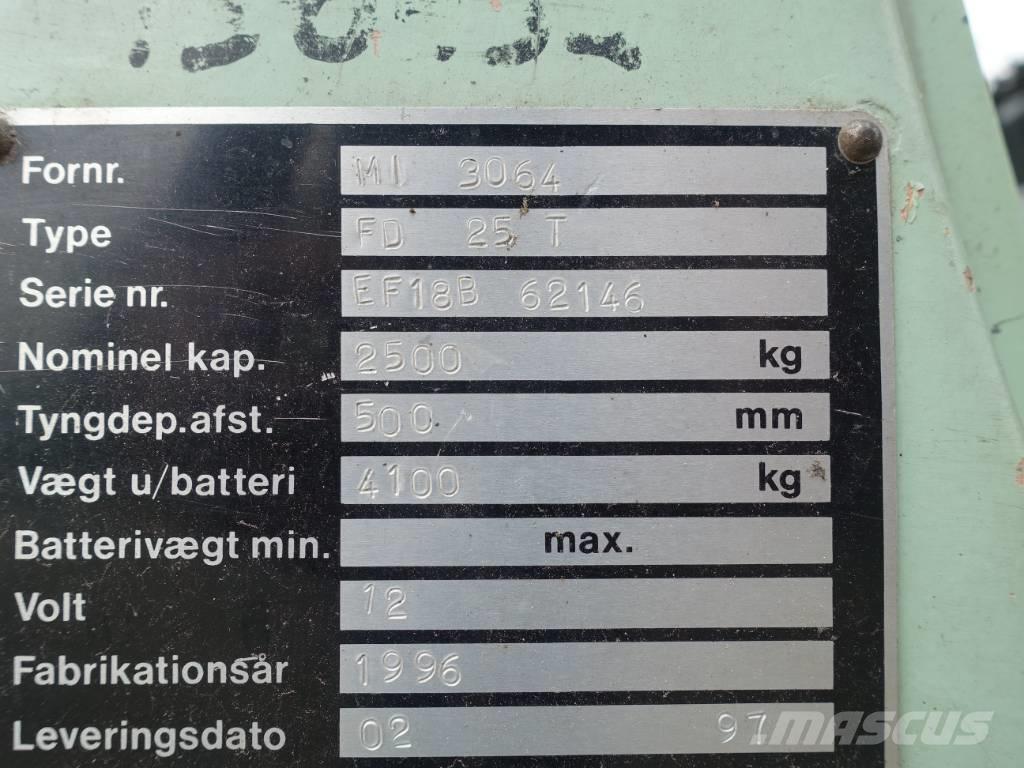 Mitsubishi FD 25 T Dízel targoncák
