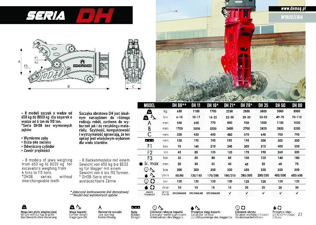  DEMOQ DH26 Építőipari Törőgépek
