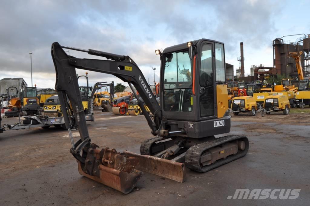 Volvo ECR 25 D Mini kotrók < 7t