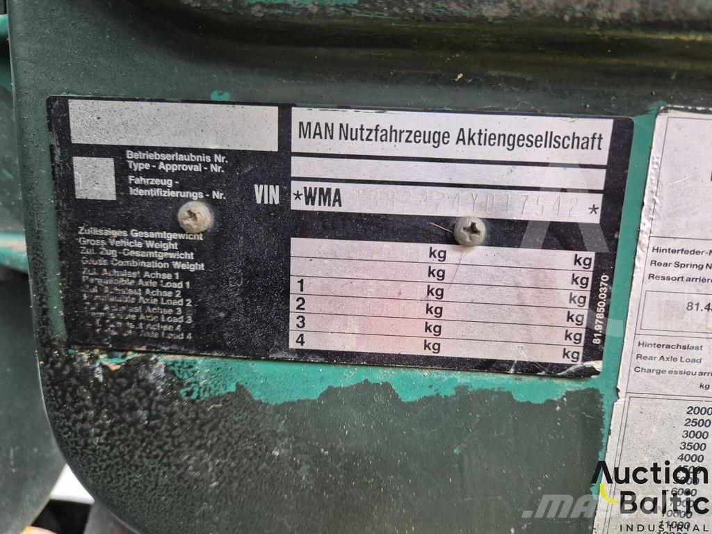 Agbo G 150 Nagy teljesítményű fúrók