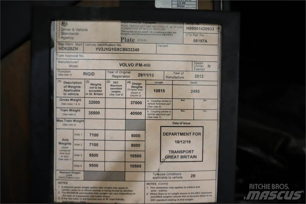 Volvo FM450 Billenő teherautók
