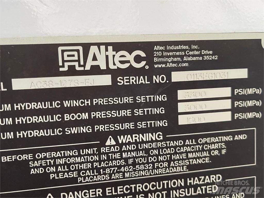 Altec  Gémek és dipperek