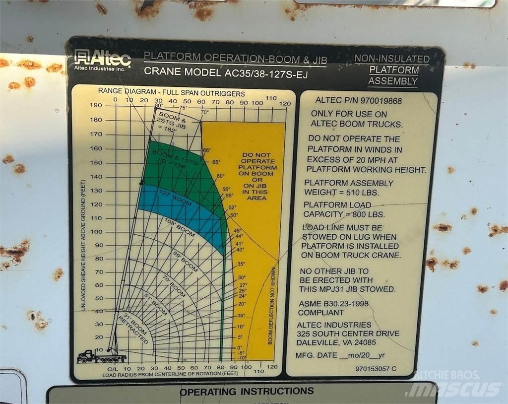 Altec 970019868 Daru tertozékok és felszerelések
