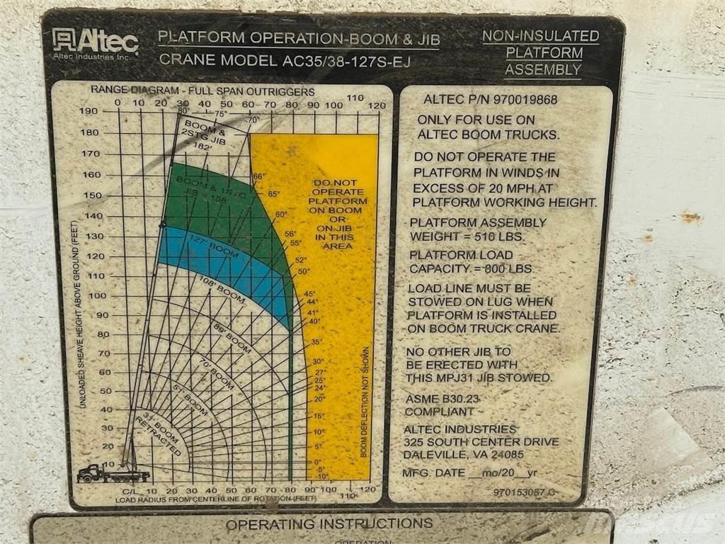 Altec 970019868 Daru tertozékok és felszerelések