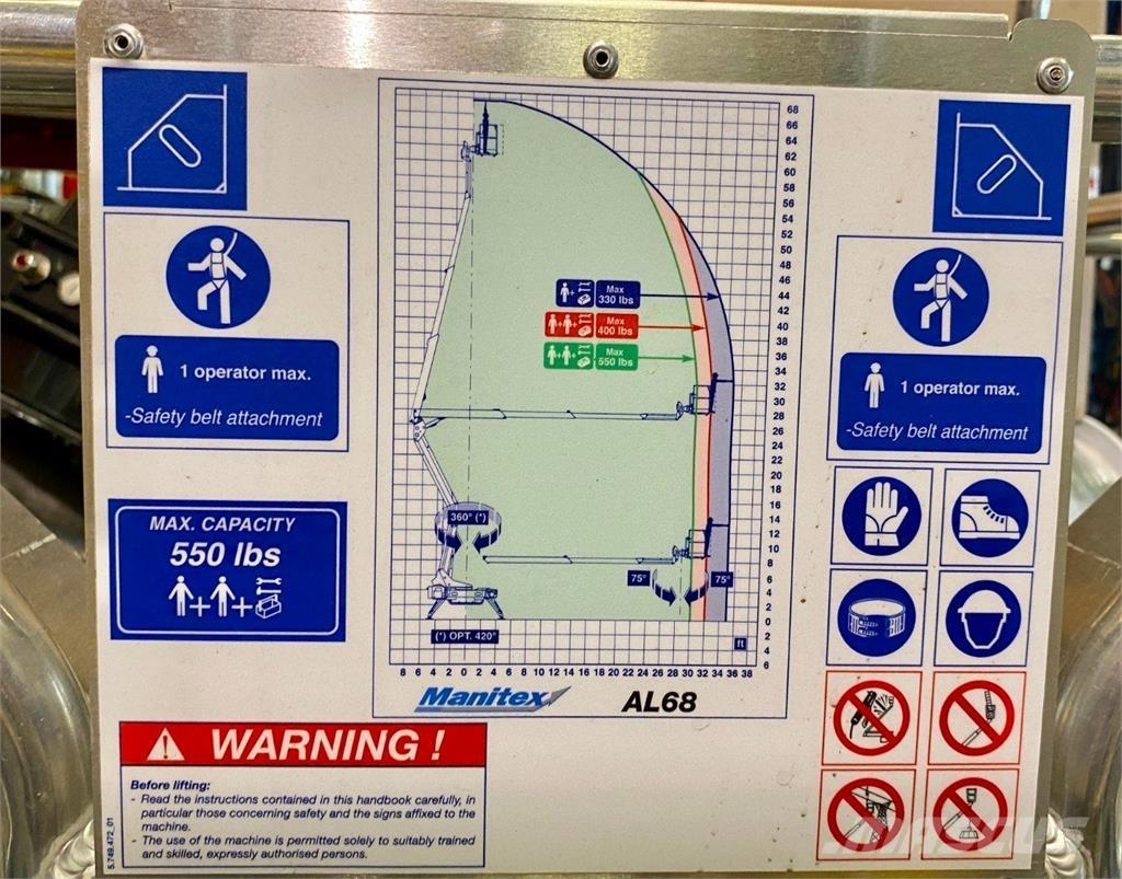 Manitex AL68 Személyemelők