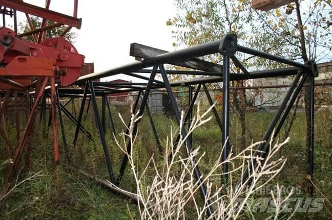 Manitowoc  Gémek és dipperek
