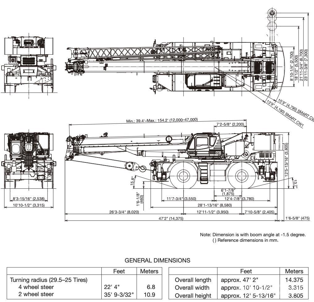 Tadano GR-900XL-4 Mobil daruk