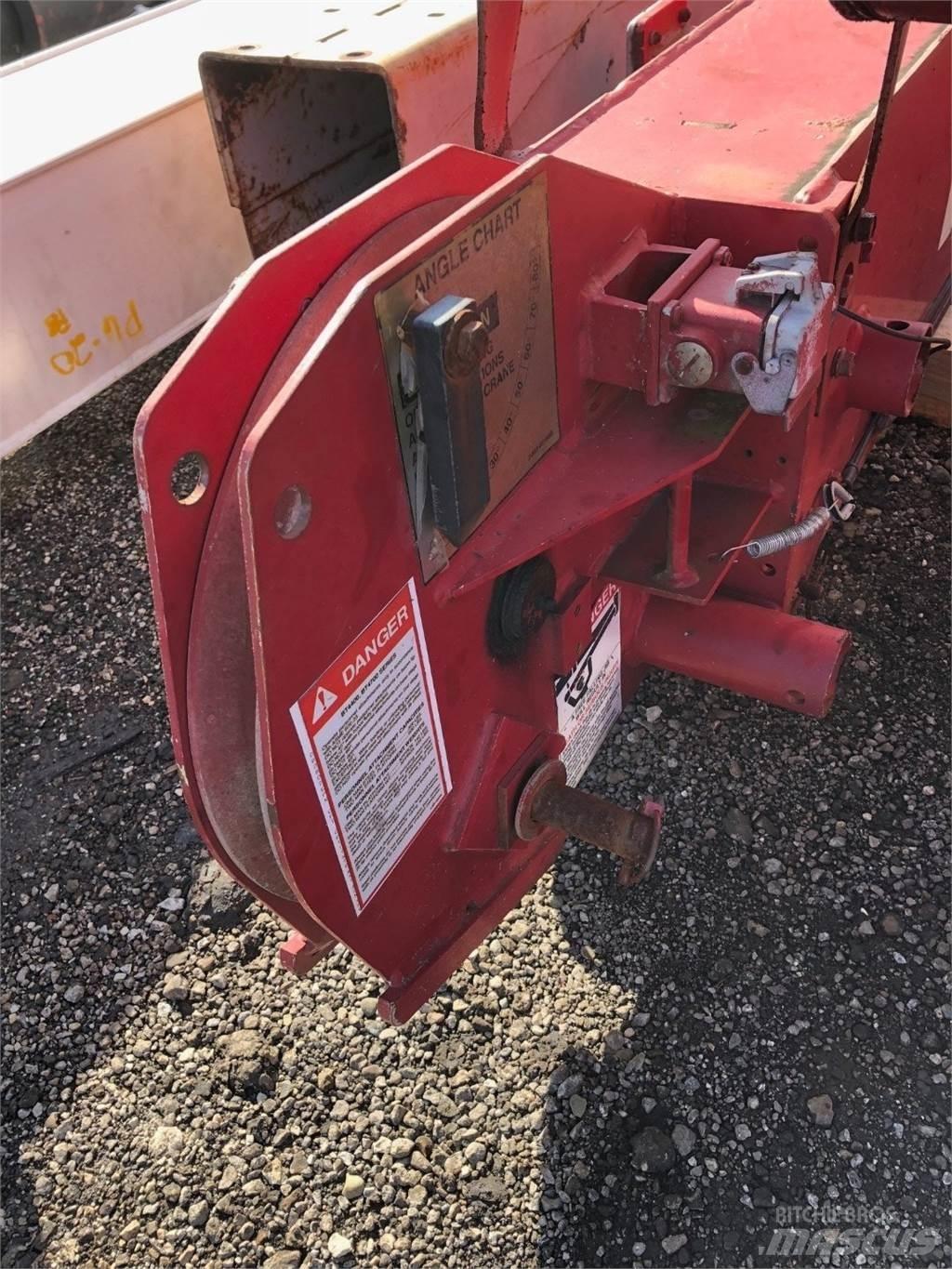 Terex  Gémek és dipperek