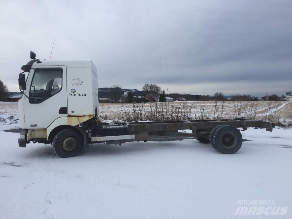 Renault Midlum Fülkés alváz