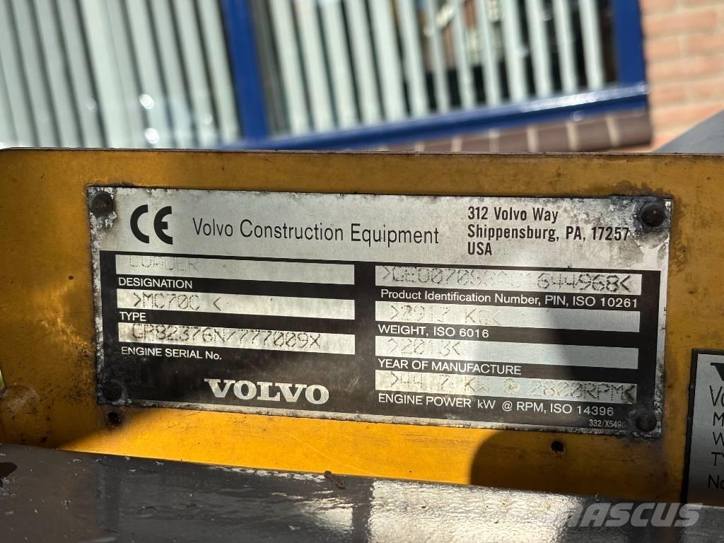 Volvo MC 70 Kompaktrakodók