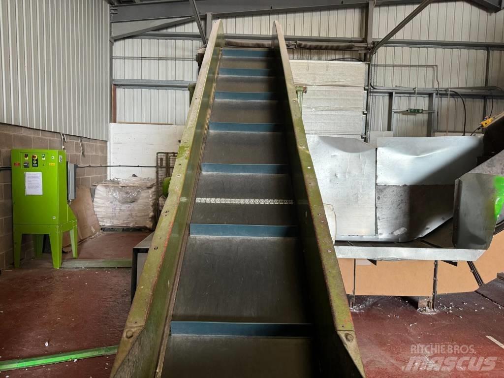  CP MFG 3000 Konvejorok