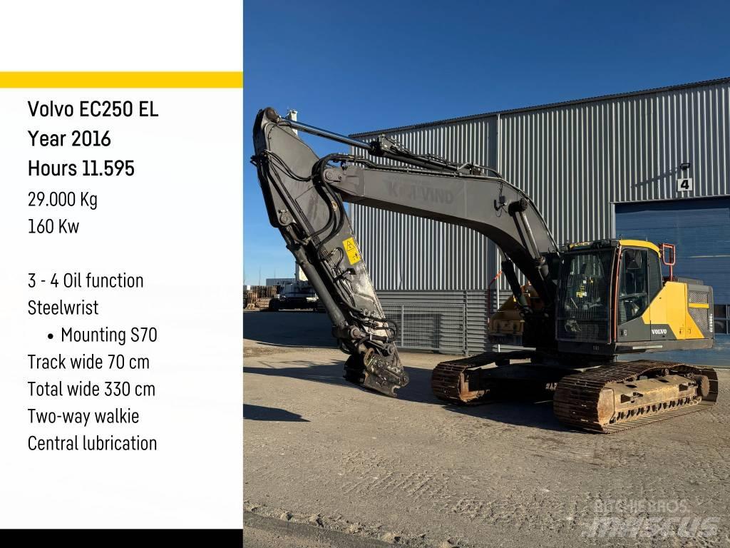 Volvo EC 250 EL Lánctalpas kotrók