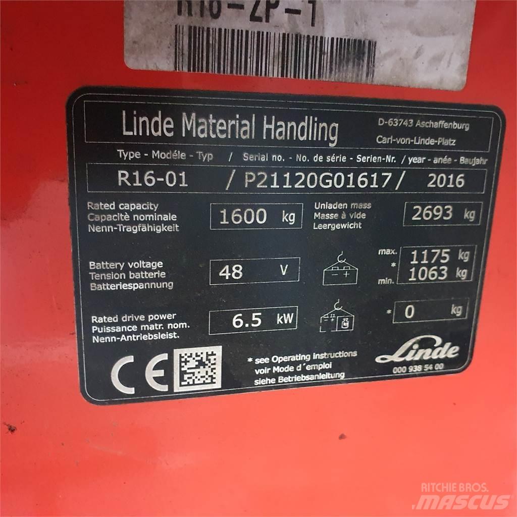 Linde R16 Tolóoszlopos targonca