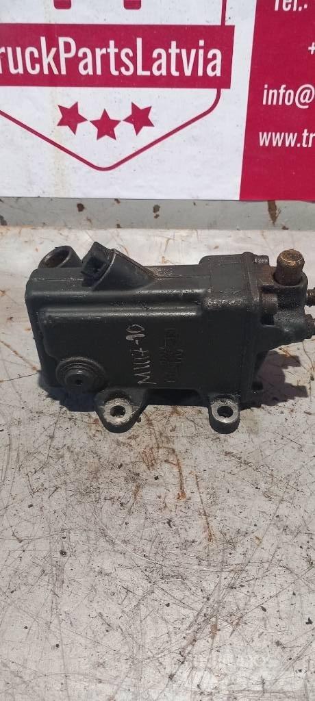 MAN F 2000 Hidraulika