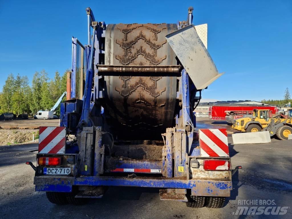 Peterson 6700 B Törőgépek