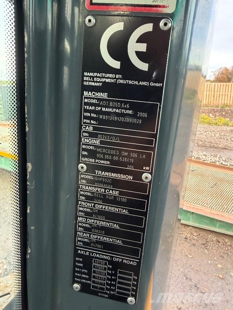 Bell B 25 D Csuklósdömperek