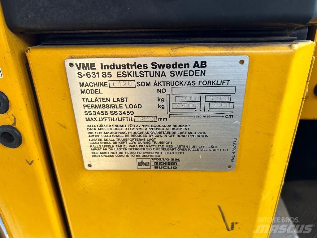 Volvo L 120 Gumikerekes homlokrakodók